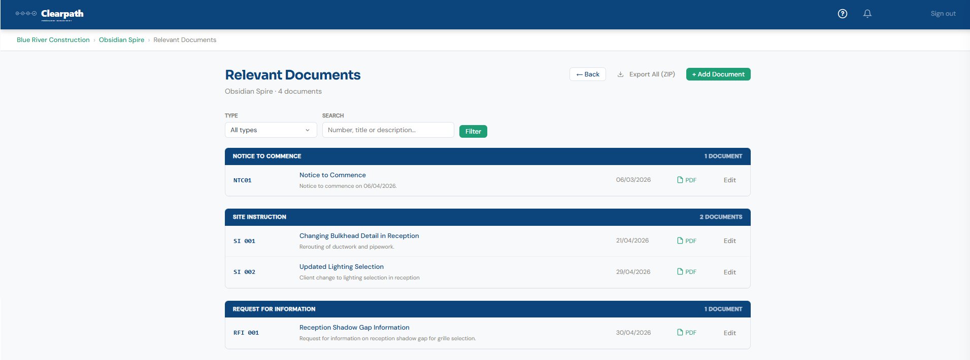 Relevant documents